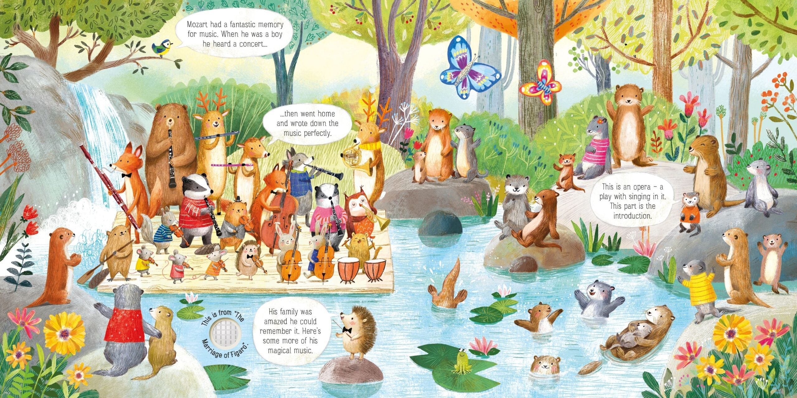The Animal Orchestra Plays Mozart, carte cu sunete-  Usborne